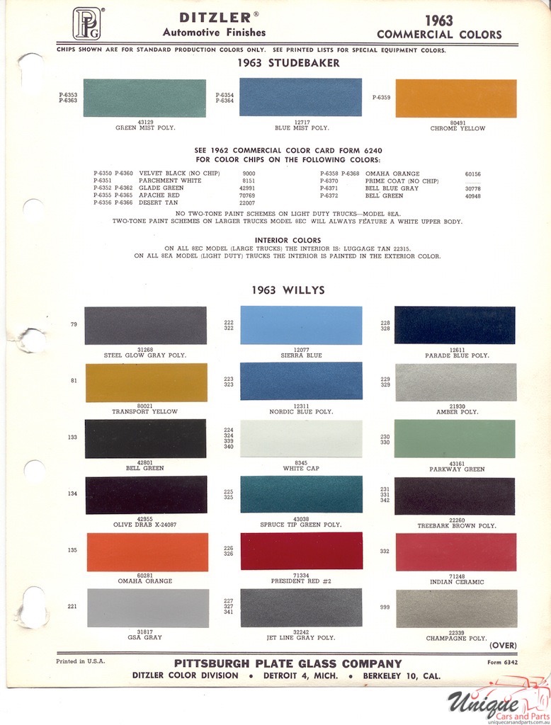 1963 Willys Paint Charts PPG